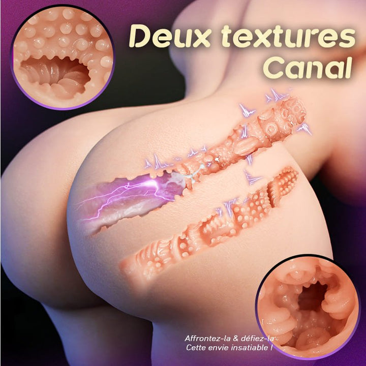 Torse miniature réaliste pour adultes